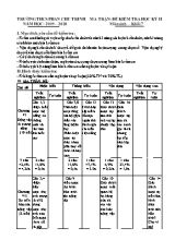 Đề kiểm tra học kỳ II môn Sinh Khối 7 - Năm học 2019-2020